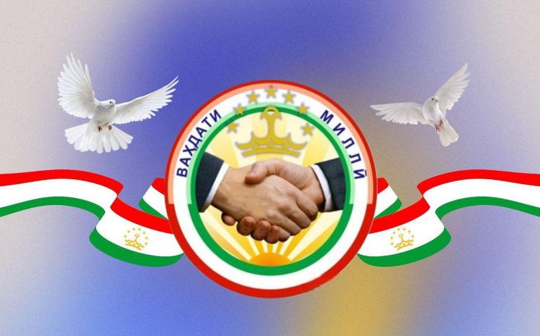 Test